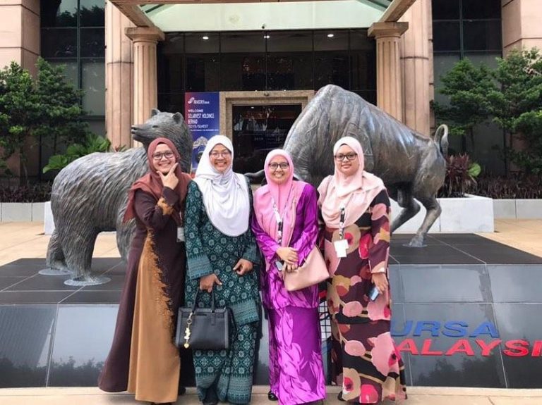 Kolej Profesional Baitumal Kuala Lumpur » Program Lawatan ...